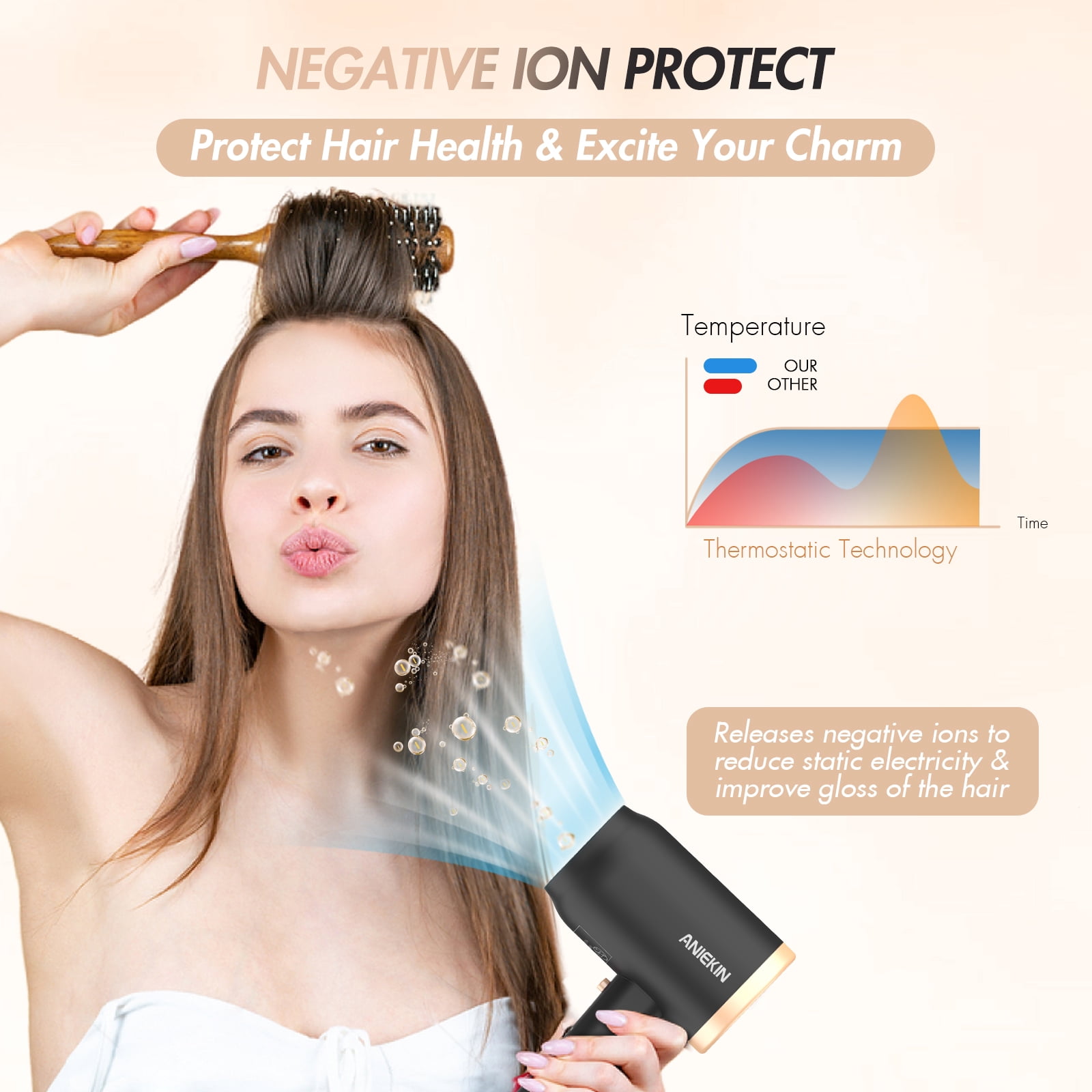 Hair Dryer, 1875 Watts Fast Drying Blow Dryer with Diffuser and Concentrator, Compact Lightweight Hair Dryer for Women and Men