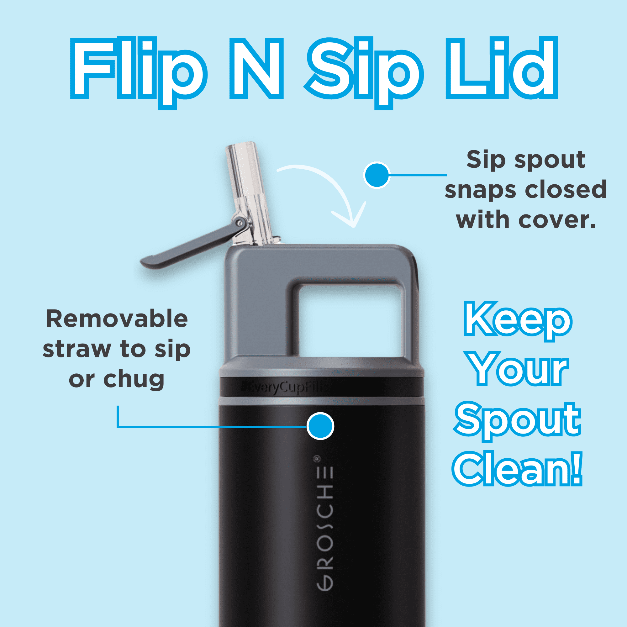 GROSCHE ALPINE Flip 'N Sip Insulated Water Bottle, Leakproof Water Bottle with Straw, 20oz, Black & White (Pack of 2)