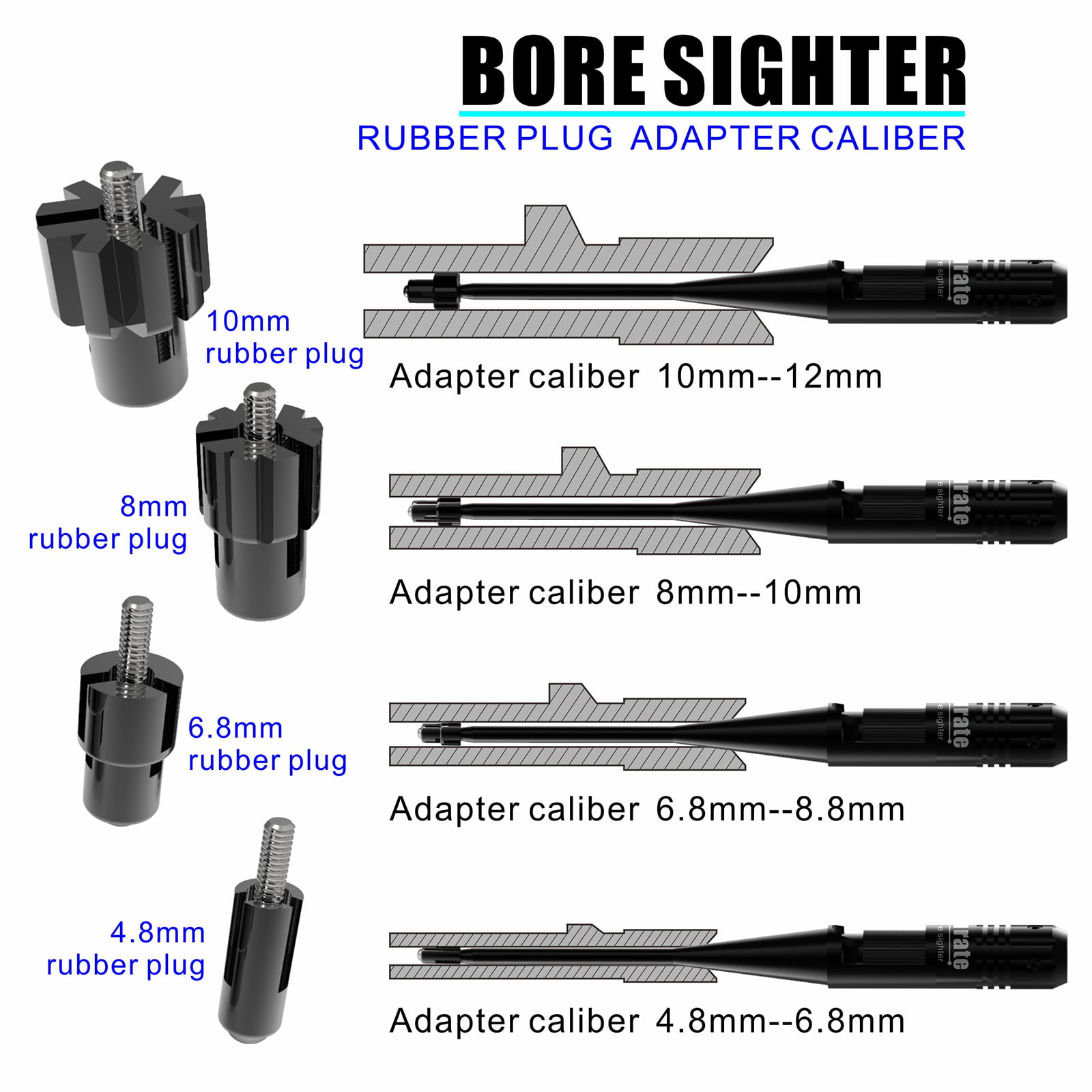 Laser Bore Sighter Bore Sight Kit Multiple Caliber The Parter with Your .18 to .69 Rifles Pistols.Red Laser Sight with Button Switch Provide The Powerful Support for Hunting. 