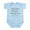 Sky Blue, variant on CafePress - Future Plastic Surgeon Infant Bodysuit - Baby Light Bodysuit, Size Newborn - 24 Months