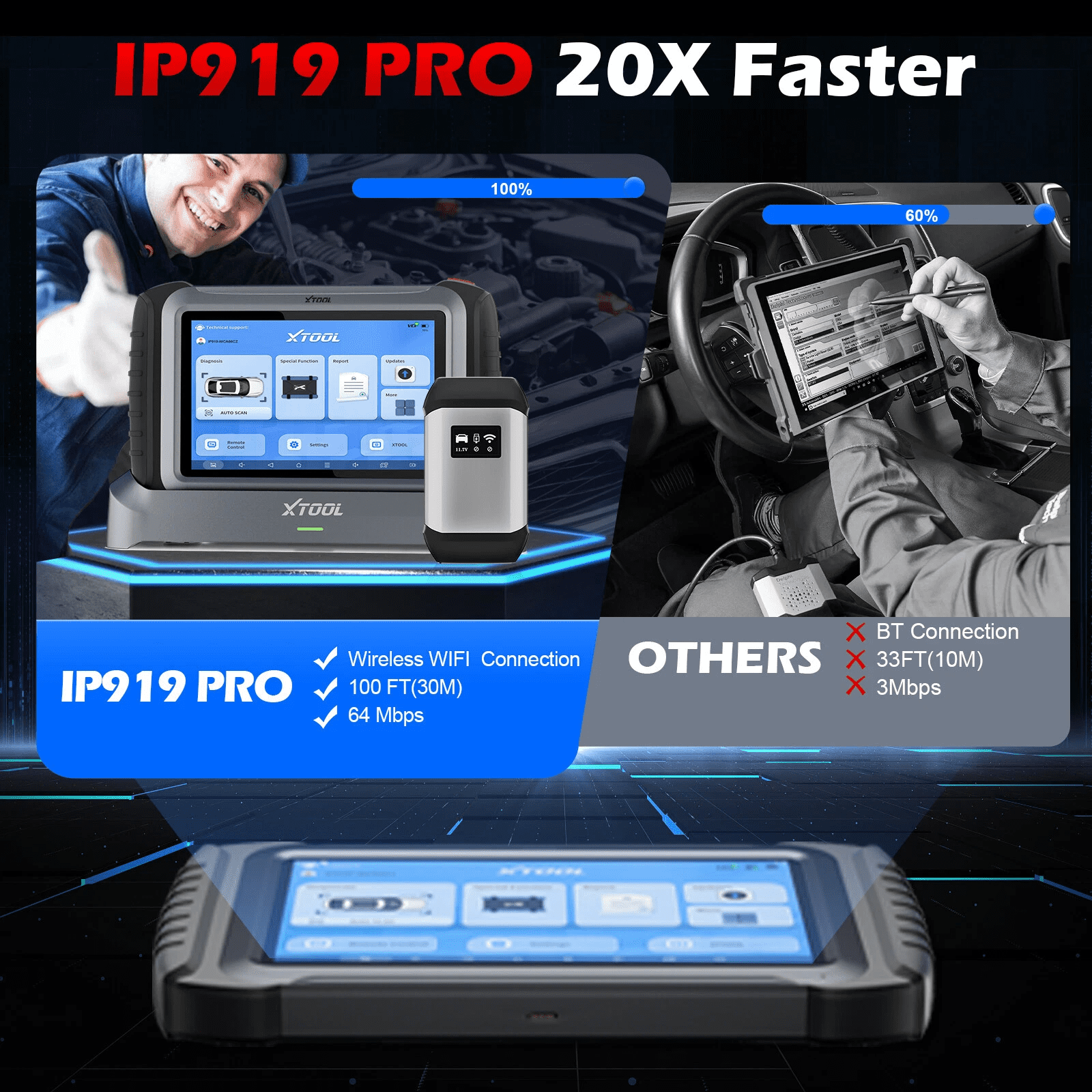 XTOOL IP919 PRO Topology Mapping OBD2 Scanner Diagnostic Tool Bidirectional Scan Tool with KC501 KS-1 Key Fob Programmer, 51+ Resets, FCA/CAN FD/DoIP