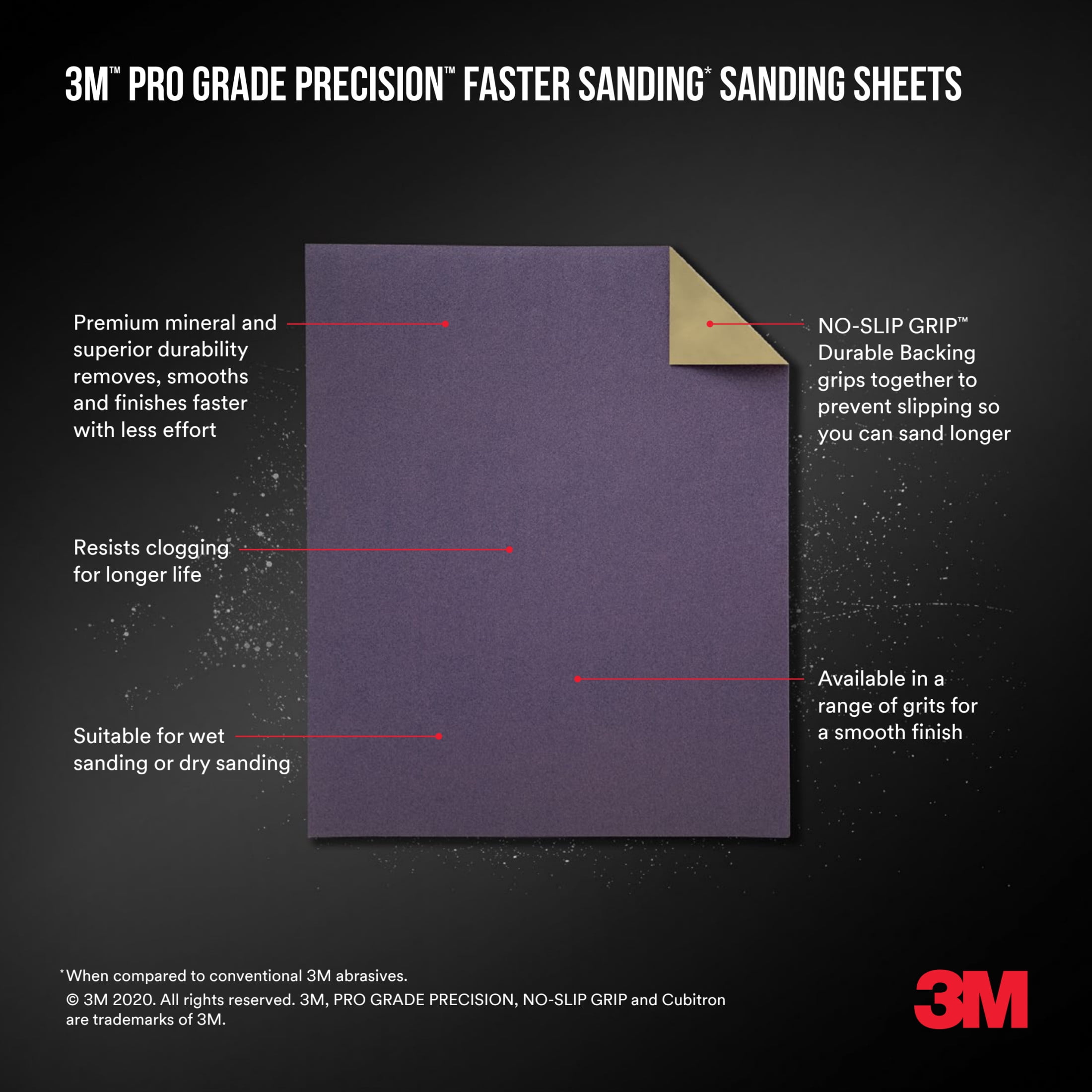 3M Pro Grade Precision Sandpaper, No-Slip Grip Backing, 3 2/3 in x 9 in, 100 Grit, 6 Sheets