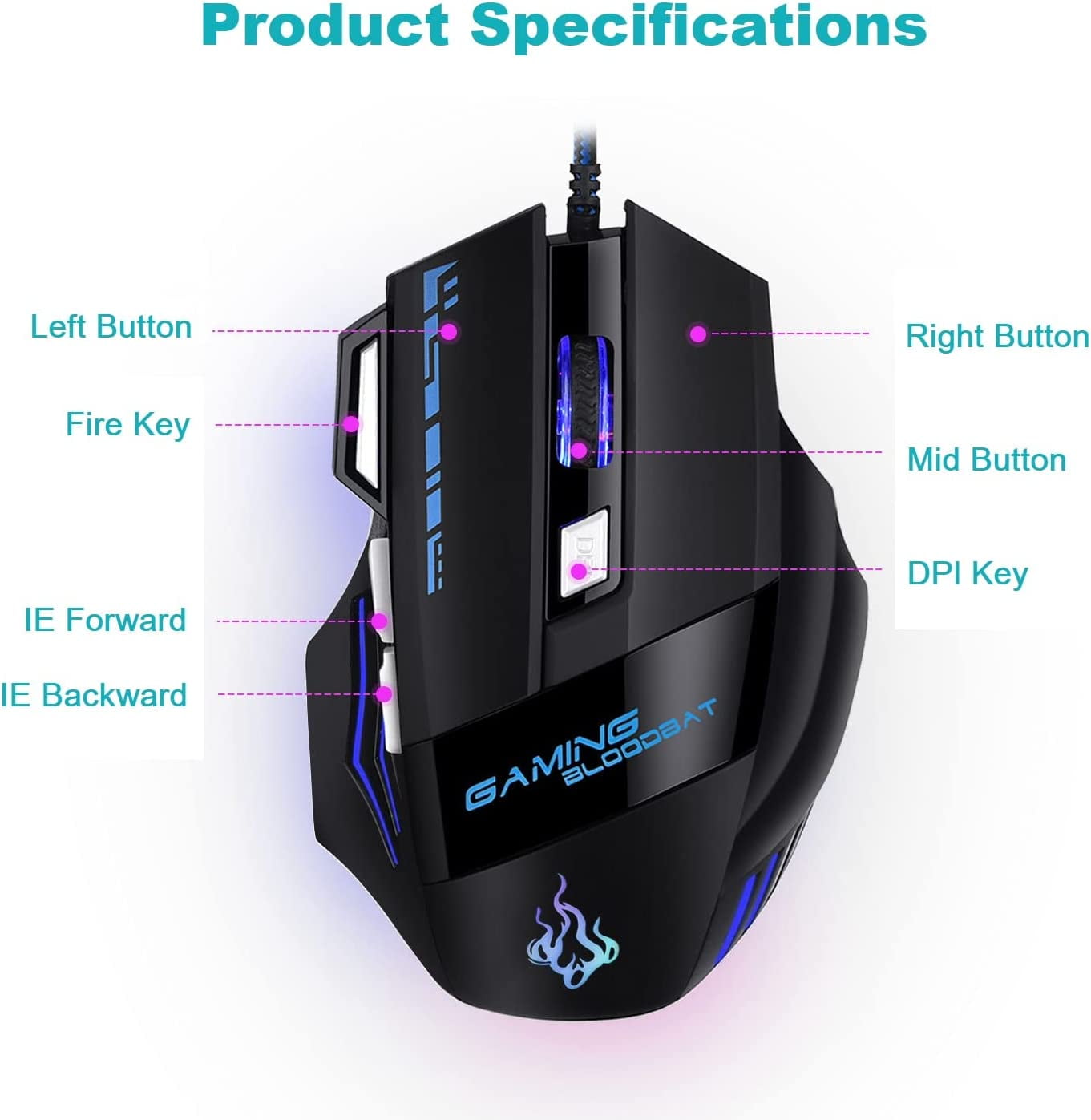 USB Wired Programmable Gaming Mouse 3200DPI Adjustable Backlight 8 Custom  Buttons Mechanical Gaming Mice For Gaming Laptop Computer Pro Gamer/ LOL