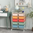 thumbnail image 2 of BuySphere 10 Drawers Rolling Cart, Classroom Organizers, Storage Cart with Wheels, for Teacher Office Home School Supplies Tool Craft Art Paper, Multicolor, 2 of 19