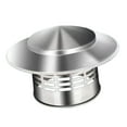 thumbnail image 5 of Fengbin Chimney Cap Roof Vent Cap Pipe Cap Replacement Heating Cool Air Vent for Chimney S, 5 of 9