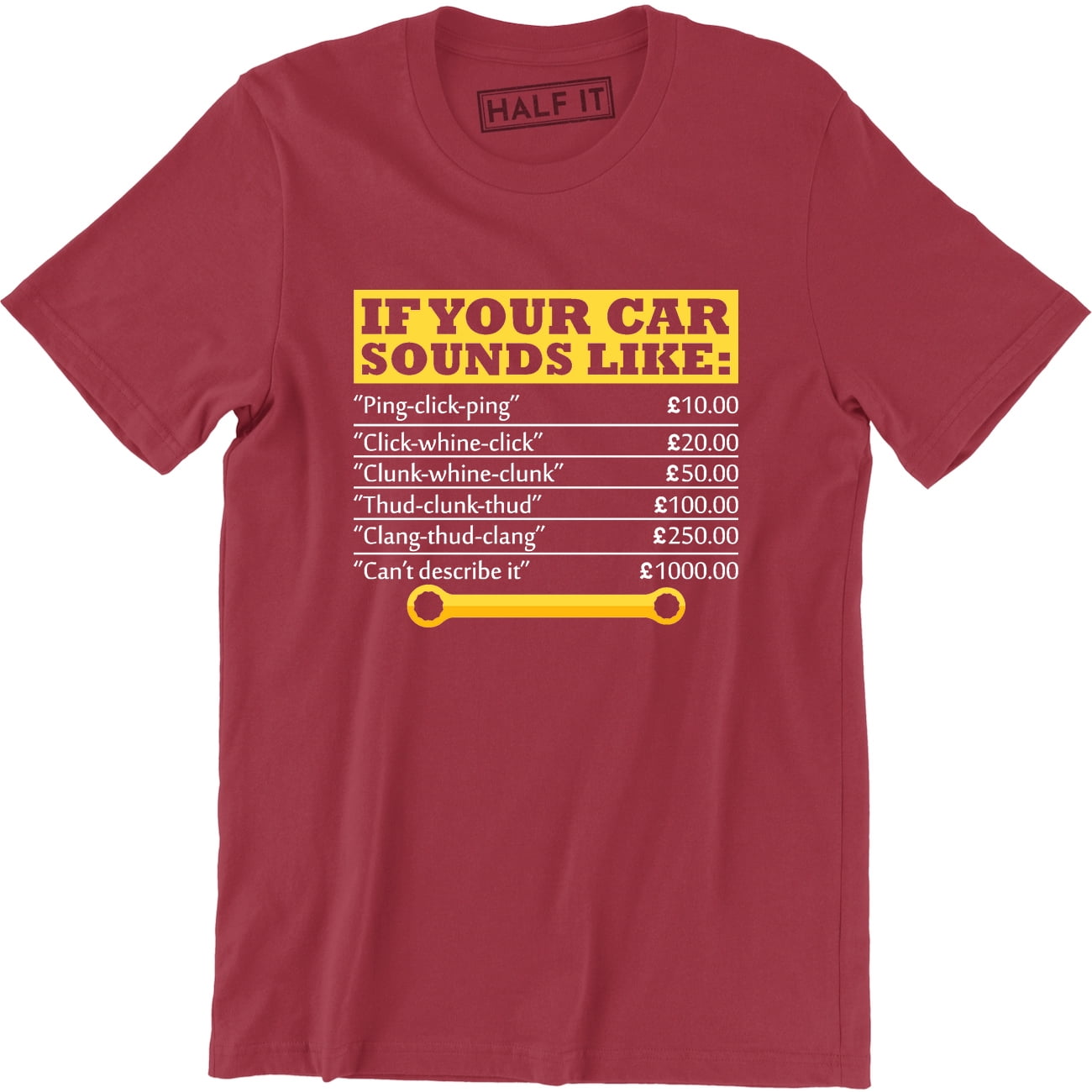 If Your Car Sounds Like Mens Funny Mechanic Labour Rates Charges Men's