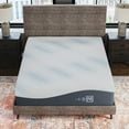 thumbnail image 4 of Signature Design by Ashley 15 Inch Millennium Luxury Plus Gel Latex Hybrid Twin XL Mattress, 4 of 7