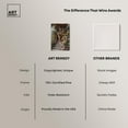 thumbnail image 6 of Art Remedy Modern Tiger Art Canvas, 20" x 30", Gallery Wrapped, Tiger at the Store, 6 of 7