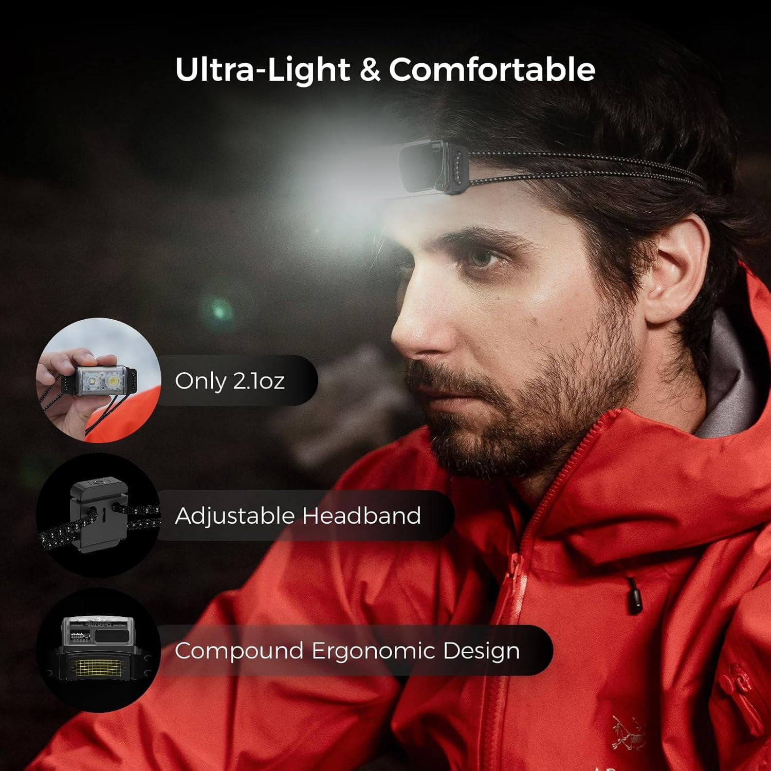 Ultra Lightweight Headlamp, 600 Lumen USB-C Rechargeable Headlamp with White Red Light, Adjustable Headband, for Camping, Back Packing, Hiking and Fishing
