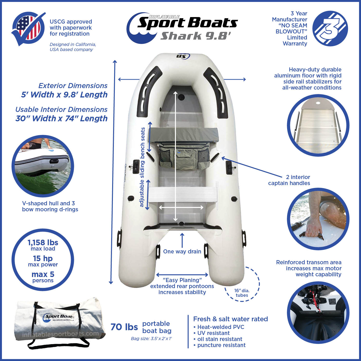 Shark 9.8 Aluminum Floor Sport Boat