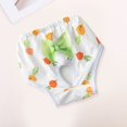 thumbnail image 4 of CBFFDC Washable Dog Diapers Comfortable Dog Menstrual Pants Absorbent Prevent Mess Breathable Elasticity Dog Clothes, 4 of 7