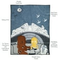thumbnail image 6 of Lambs & Ivy Star Wars Signature Millennium Falcon 3-Piece Baby Crib Bedding Set, 6 of 9