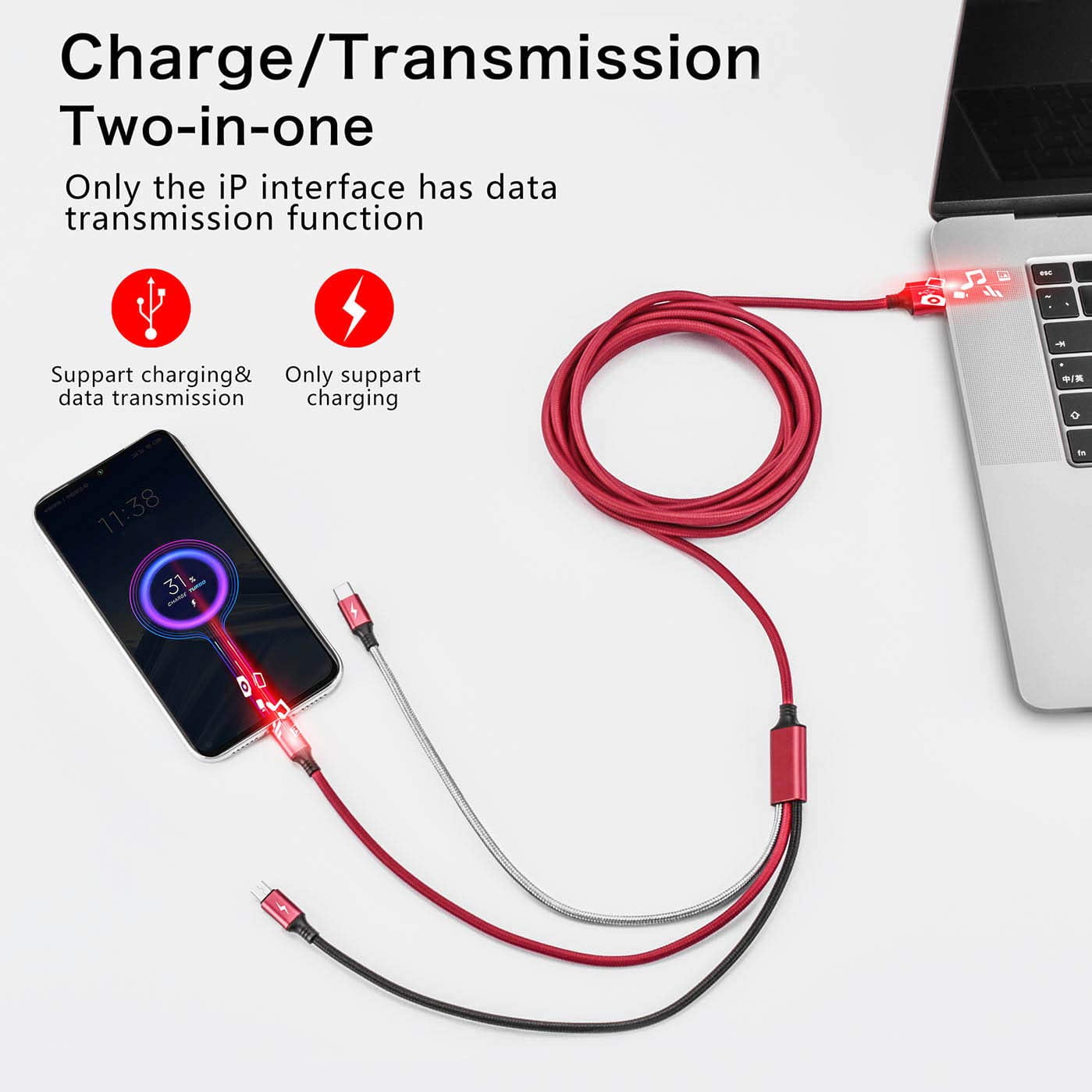 Multi Charging Cable, 10Ft 2Pack Multi Fast Charger Cable Braided Universal 3 in 1 Multi Charging Cord Long USB Cable Adapter IP/Type C/Micro USB Port for Cell Phones/iPhone/Tablets/Samsung/More