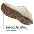 thumbnail image 5 of Ecetana Women's Platform Sneakers Breathable Mesh Lace-Up Walking Shoes, 5 of 7