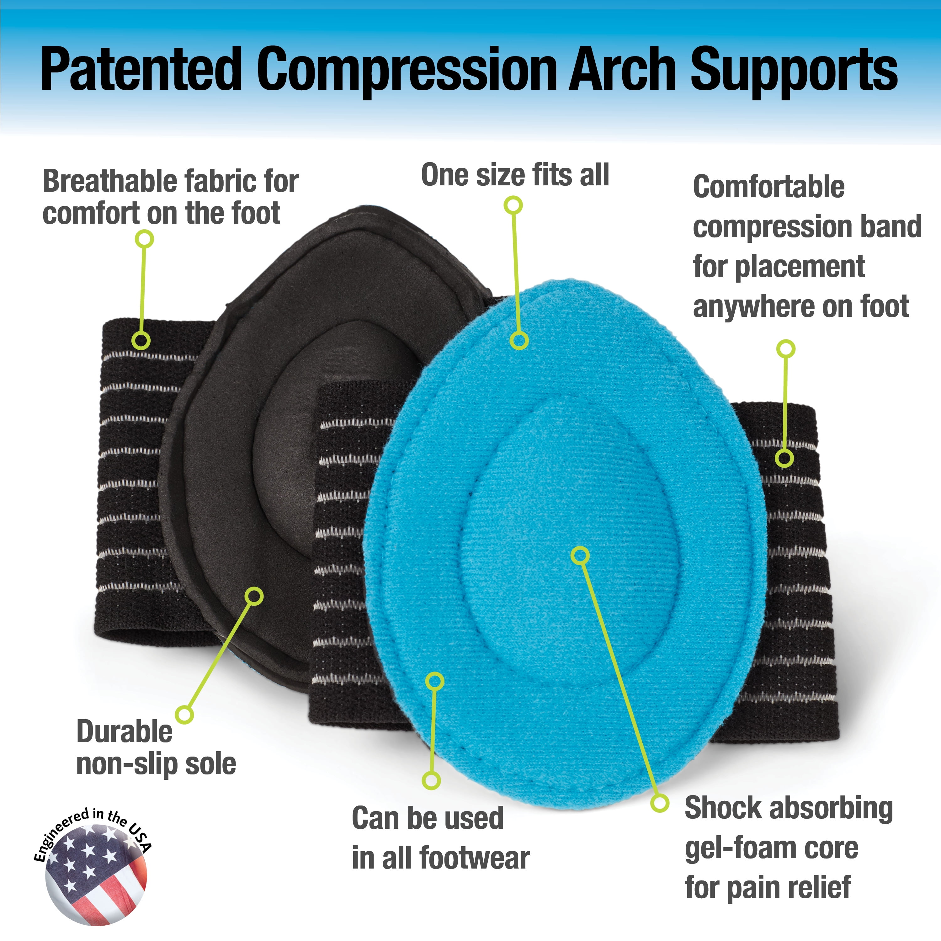 Strutz Cushioned Arch Supports, Relief for Plantar Fasciitis and Foot Pain, One-Size Fits All (1 Pair)