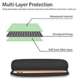 thumbnail image 4 of GJX 14-16 Inch Laptop Sleeve Bag, Laptop Sleeves, Laptop Bags, Laptop Bags Cases Sleeves, Laptop Sleeve 15.6 Inch, Laptop Bag 15.6 Inch for Macbook Pro 14-16 Inch Suitable for Most Laptops, 4 of 7