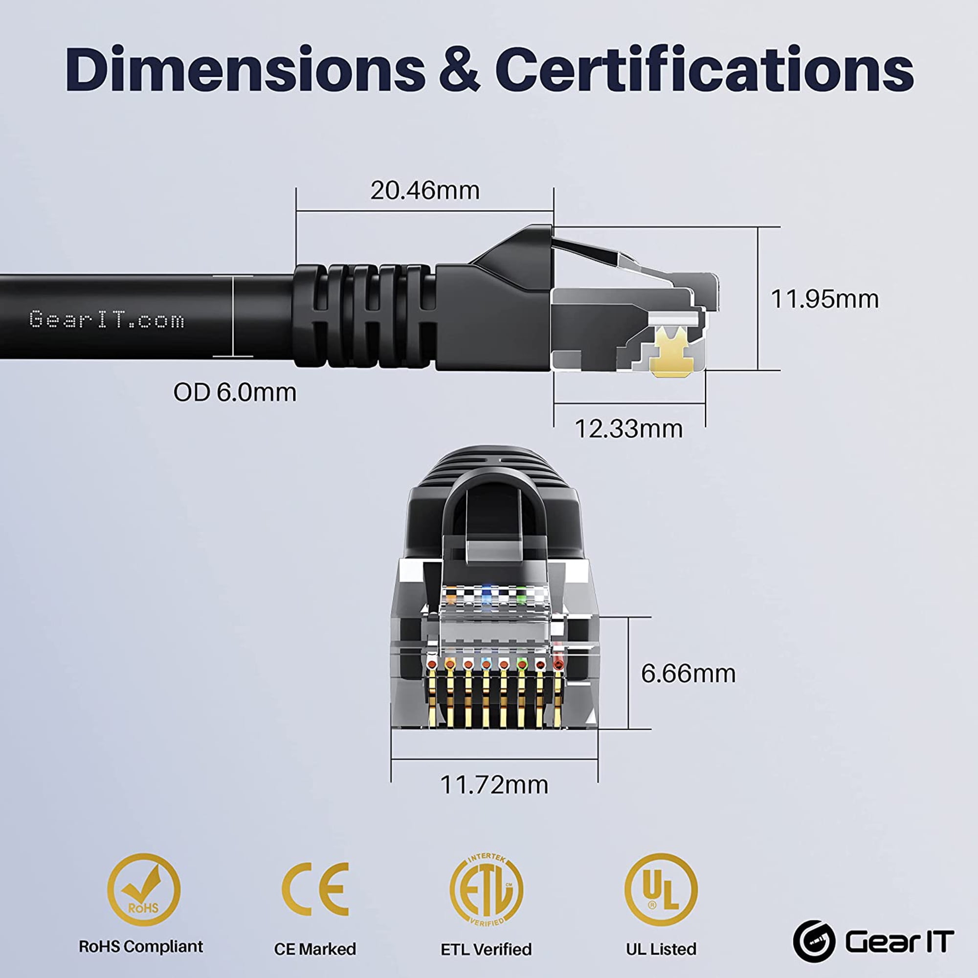 GearIT Pre-Terminated Cat 6 Ethernet Cables for Home & Office Network, Black 15-ft 24 Pack