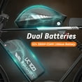 thumbnail image 3 of MOOBELO E10 Dual Motor Ebike 3000W Peak 52V 46Ah 20 Fat Tire 35MPH UL2849 for Grownups, 3 of 7