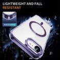 thumbnail image 6 of Dteck Magnetic for iPhone 16e Case with Screen Protector Electroplated TPU Frame Compatible with MagSafe Hard PC Clear Back Shockproof Phone Case for iPhone 16E,Purple, 6 of 7