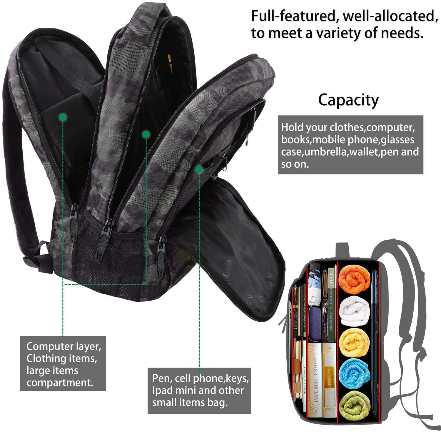 Matein Travel Laptop Backpack ,Anti Theft Slim,Water Resistant,15.6 inch Notebook