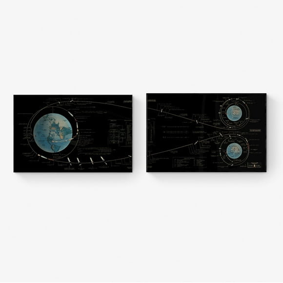 Apollo 11 Plan de Vol Lunaire Uvre d'Art de la NASA Lot de 2 Affiche Rétro 1969 Atterrissage sur la Lune Vintage Terre Tranquillité Base Art Imprimé