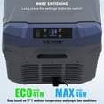 thumbnail image 6 of VEVOR 25L Portable Car Refrigerator Freezer - Dual Zone Compressor for Car and Home, 6 of 12