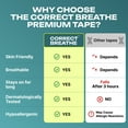 thumbnail image 6 of CorBreev | Mouth Tape for Sleeping (Pack of 40) - Anti Snoring - CPAP Friendly, 6 of 11