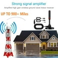 thumbnail image 3 of TV Antennas for Free Channels, Outdoor Indoor Digital HD TV Antenne for Smart TV with Strong Magnetic Base Long Range Reception, 900 Miles Range Amplifier Signal Booster for Local Channels, 3 of 8