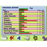 Jump Start Preschool