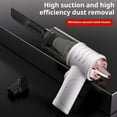 thumbnail image 7 of 2025 New Wireless Car Mounted Vacuum Cleaner With High Suction Power For Both Blowing And Suction Handheld Portable Multifunctional Vacuum Cleaner For Both Car And Home, 7 of 7