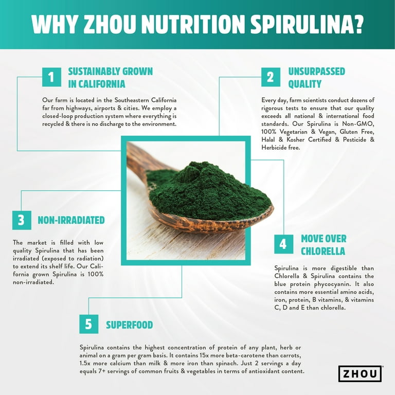 Organic Blue Spirulina Powder - 100% Pure Superfood from Blue-Green Algae, Natural Food Coloring for Smoothies & Protein Drinks - Non GMO, Gluten-Free