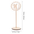 thumbnail image 3 of 20 Pcs Chiffres de Table de Mariage Chiffres de Table en Bois Panneau de Chiffres de Table Debout (1-10, 11-20), 3 of 8
