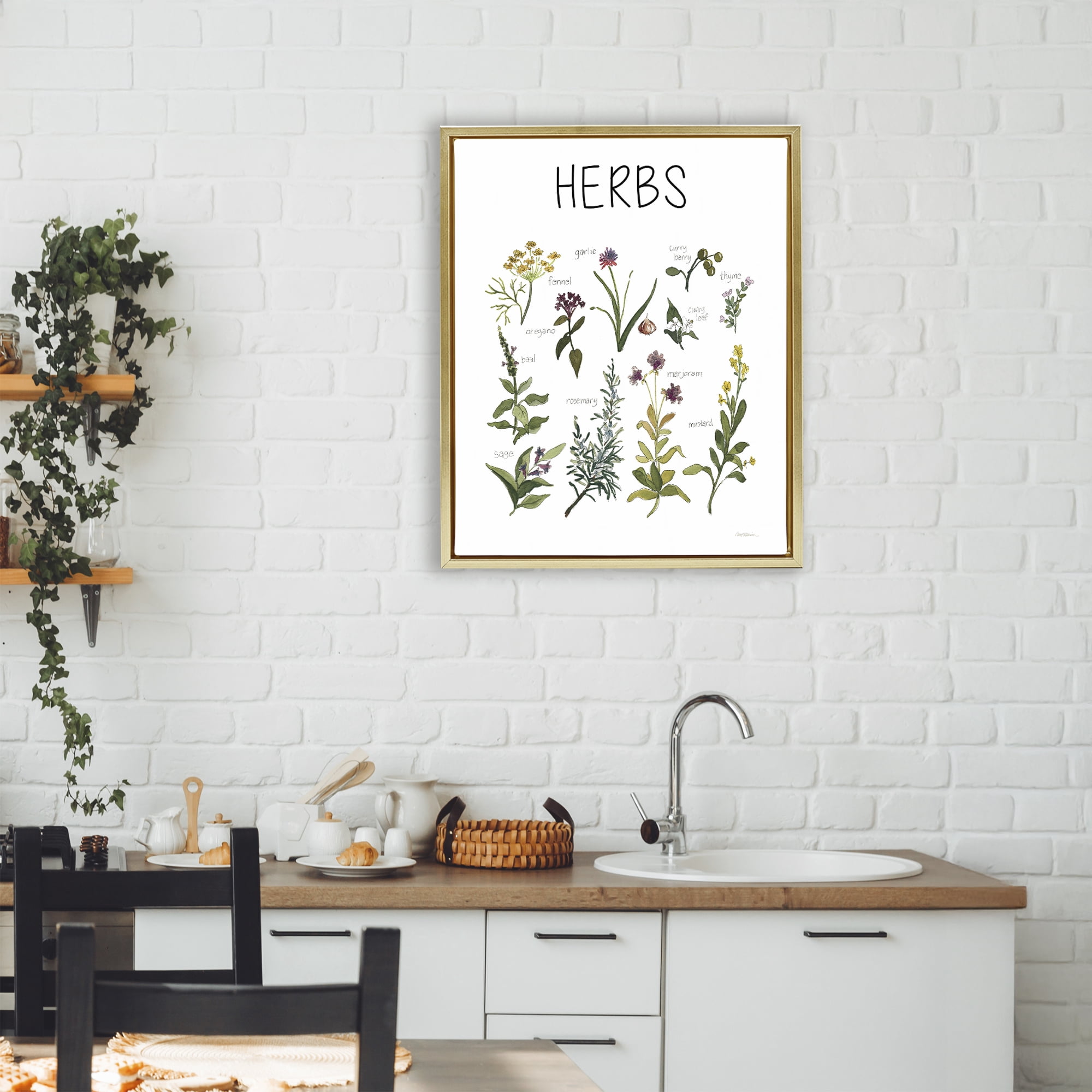 Stupell Industries Herbs Identification Chart Gold Framed Floater Canvas Wall Art, design by Carol Robinson