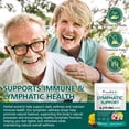 thumbnail image 3 of 2 Pack Lymphatic Support Softgels, Botanical Complex, Natural Metabolic Support, 240 Softgels, 3 of 11