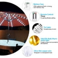 thumbnail image 4 of Patio Umbrella String Lights,8 Modes 104 LEDs Battery Operated, Waterproof Outdoor Umbrella Light,Silver wire,Warm White, 4 of 5