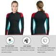 thumbnail image 6 of REALON Wetsuits Top Jacket Women 2mm Neoprene Shirt Wet Suit Long Sleeve for Diving Surf Swim Water Sports, 6 of 9
