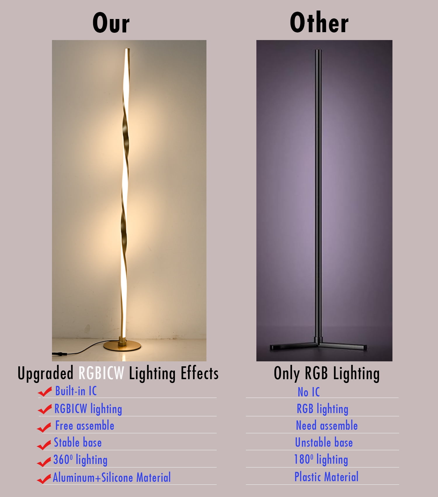 Smart RGBWIC Floor Lamp Modern Gold Floor Lamp with Music Sync and 16 Million DIY Colors