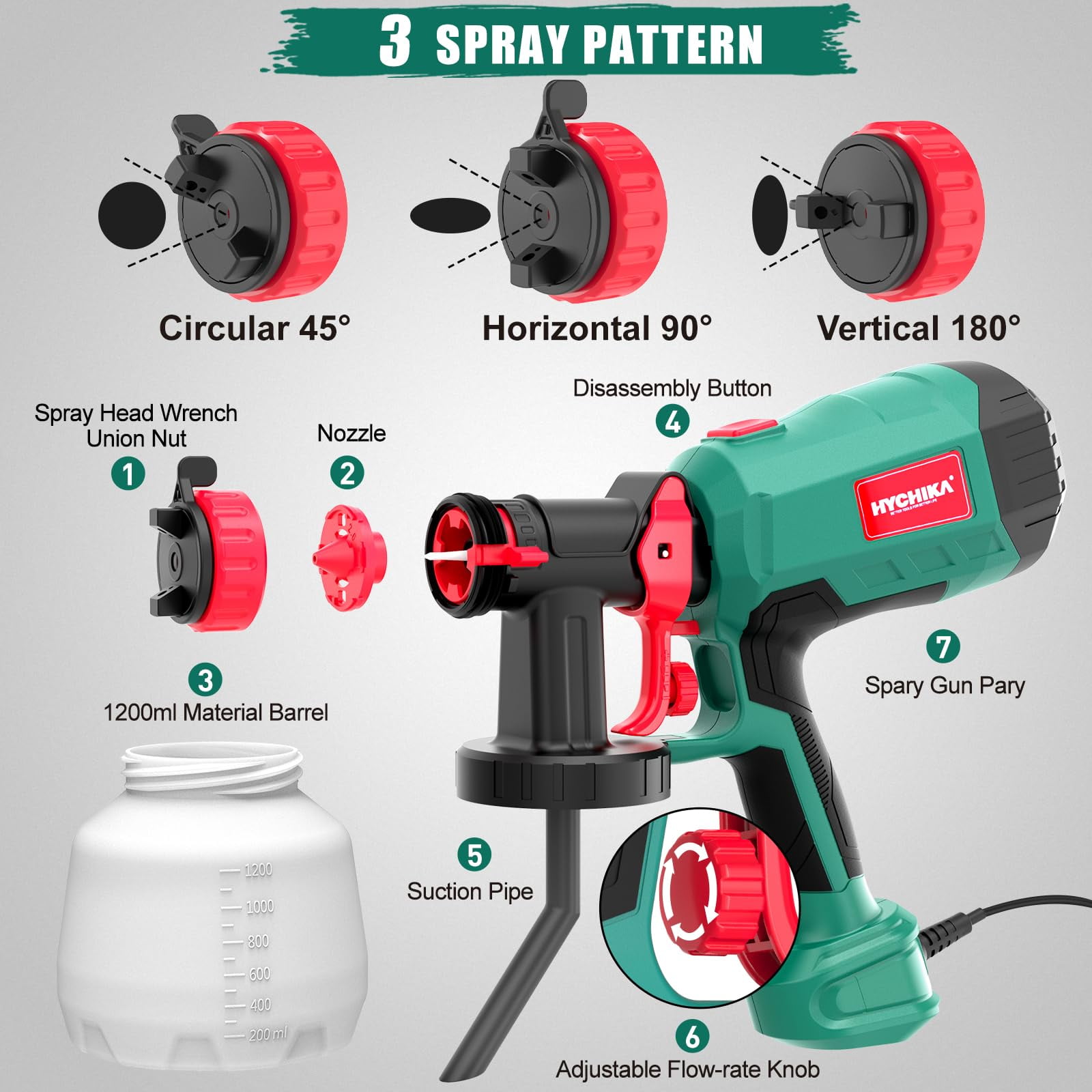 HYCHIKA 600W Electric Green Power Paint Sprayer, 1200ml