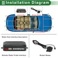 thumbnail image 3 of Sistema de radar de respaldo inverso Unique Bargains Sensores de estacionamiento inverso 4 Pc Sensor de estacionamiento, 3 of 7
