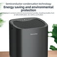 thumbnail image 2 of Dehumidifier for Home 34 OZ Water Tank Portable Small Dehumidifiers for Bedroom Bathroom Basement Quiet with Auto Shut Off 7 Colors RGB LED Light, 2 of 9