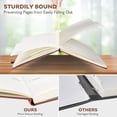 thumbnail image 4 of OMEYA Planner 2026 2027, A5 Leather Weekly & Monthly Planner, 12-Month Jul.26-Jun.27, Premium Hardcover Planner for Professionals, Inner Pockets, Monthly Tabs, Efficient Time & Goal Planning, 4 of 8