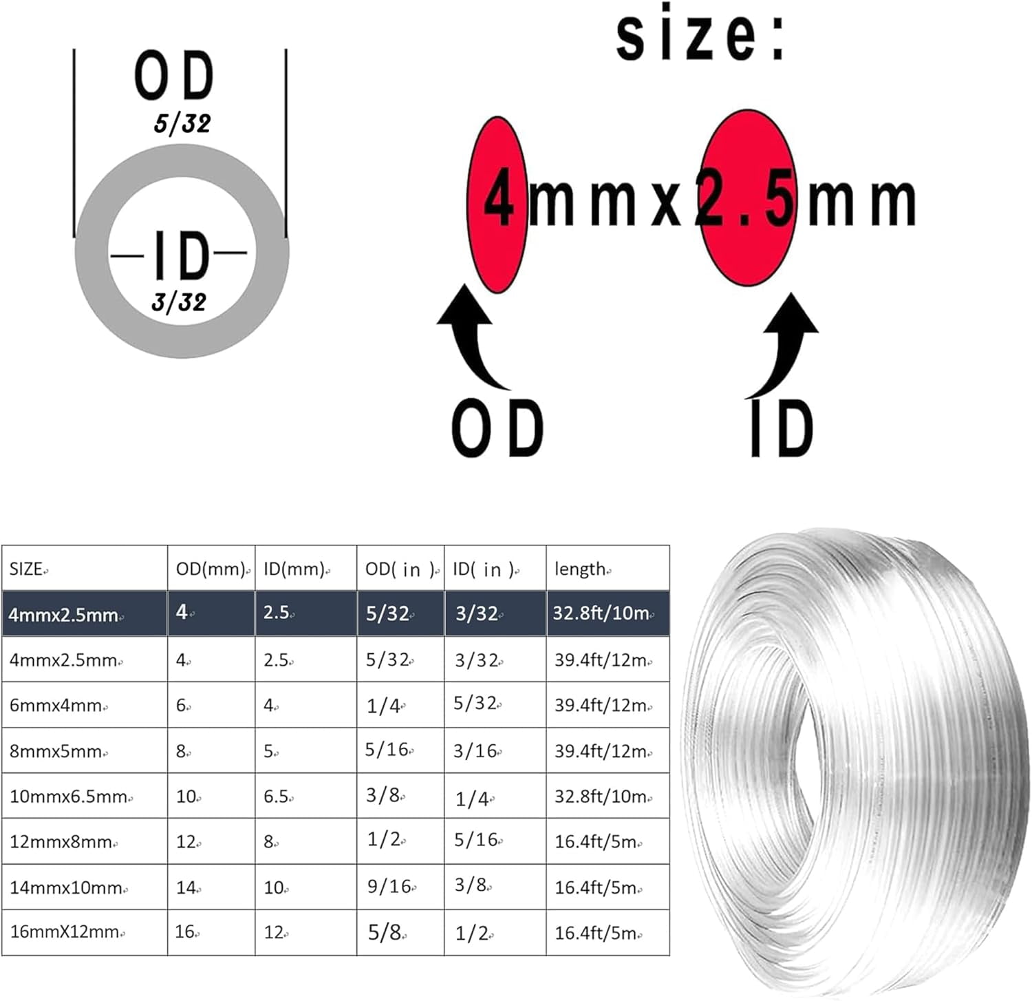 MKEUDQ-Pneumatic Tubing 5/32" Tube OD PU Polyurethane Tube Air Hose Line for Air Compressor Fitting or Fluid Transfer (Clear 10 Meter 32.8ft)