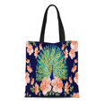 thumbnail image 1 of NUDECOR Canvas Tote Bag Blue Beautiful Floral Peacock Exotic Spring Flowers Boho Object Durable Reusable Shopping Shoulder Grocery Bag, 1 of 1