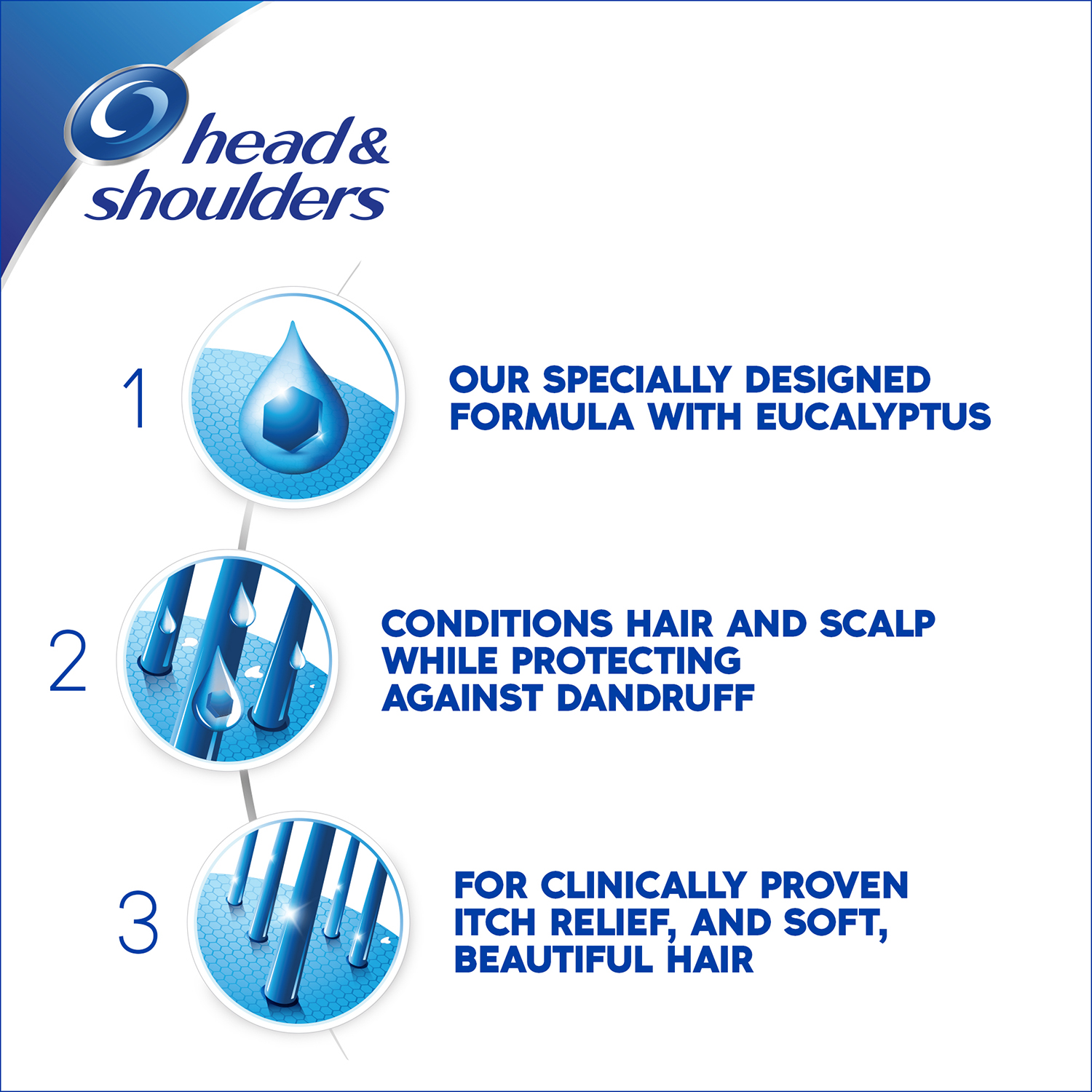 Head and Shoulders Itchy Scalp Care with Eucalyptus Conditioner 13.5 Fl Oz - image 3 of 8