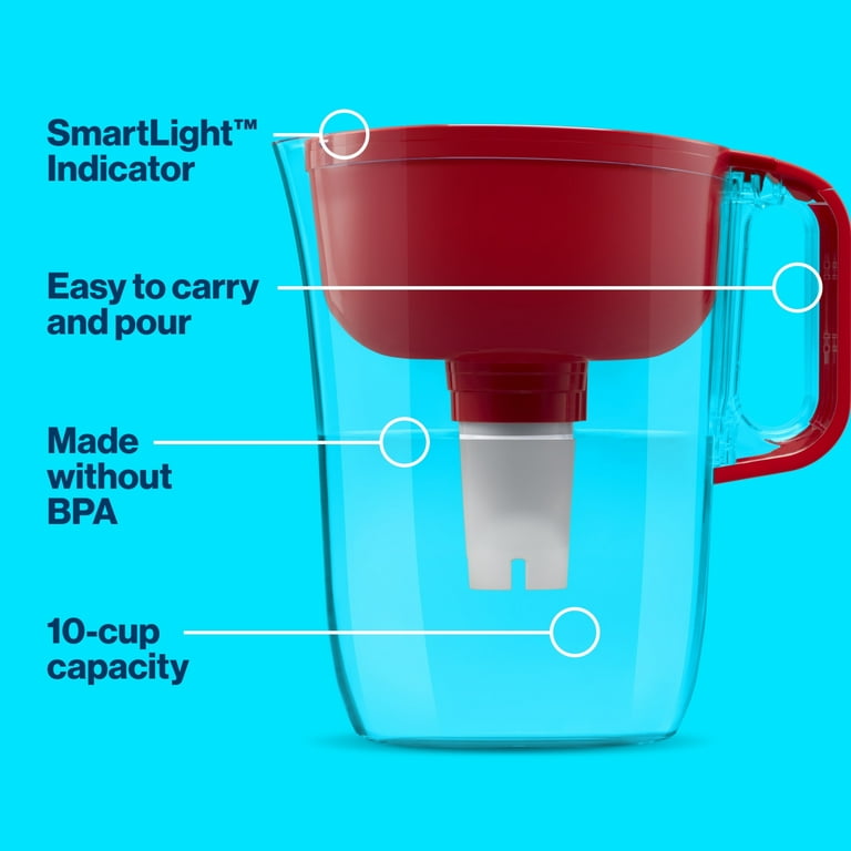  Brita Water Filter Pitcher for Tap and Drinking Water with 1  Standard Filter, Lasts 2 Months, 6-Cup Capacity, Christmas Gift for Men and  Women, BPA Free, Red: Home & Kitchen