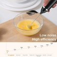 thumbnail image 4 of Handheld Whisk Hand Mixer Kitchen Egg Beater Cream Cake Blender, 4 of 11