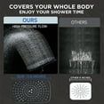 thumbnail image 2 of Veken Wide Rain Shower Head with Multi-Modes Handheld Water Spray,High Pressure Showerhead Combo with Arm for Bathroom Accessories,Home Decor Adjustable Dual Shower with Anti-Clog Nozzles,Matte Black, 2 of 4