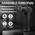 thumbnail image 1 of Baohd Compact Mini Jet Blower High Speed Drying With Brushless Motor Jet Dry Blower Portable Air Blower, 1 of 6