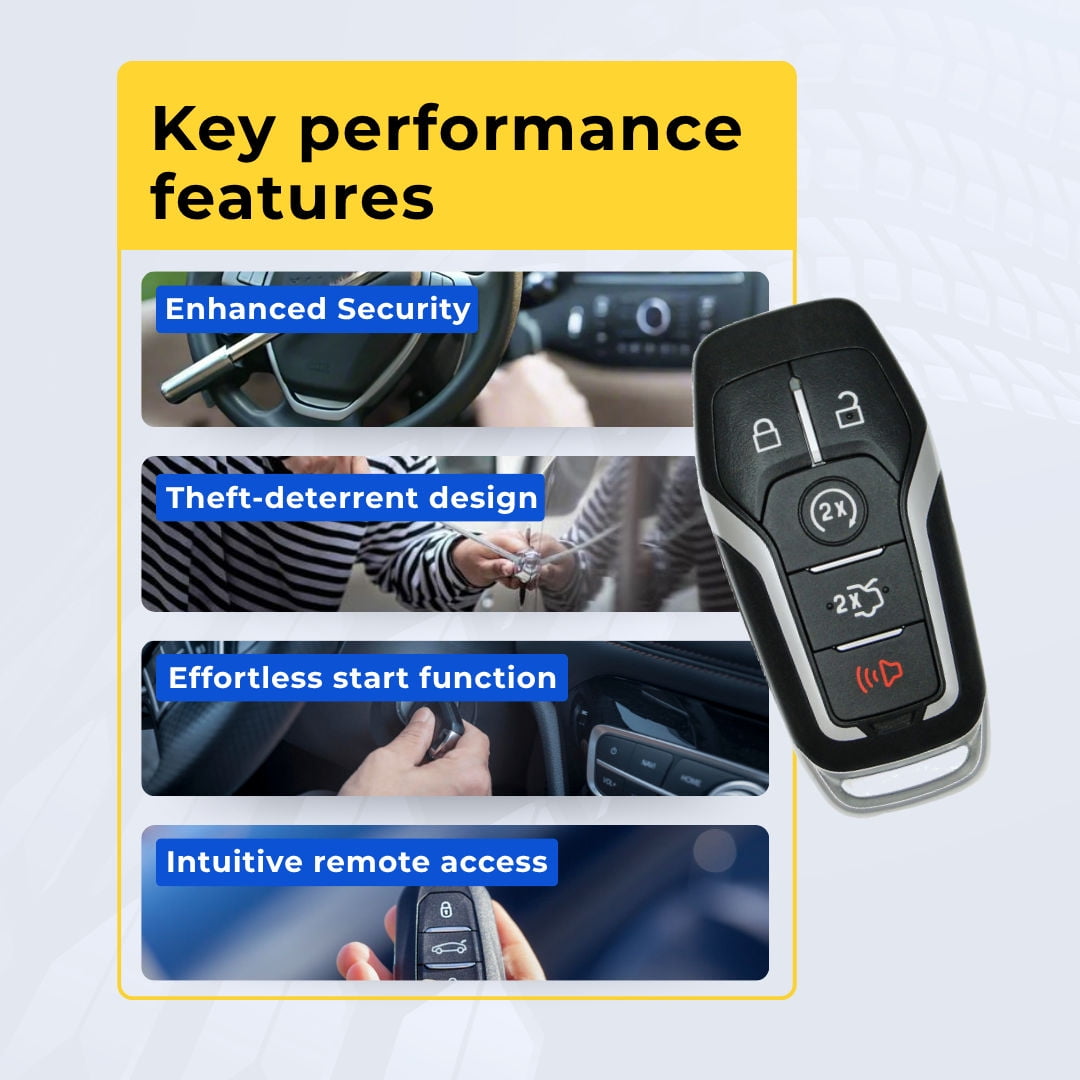 Keys4Less Replcament Smart Key Fob for Lincoln MKC 2016 FCC M3N-A2C31243300 M3NA2C31243300 Part Number 164-R7989 164-R8119 164-R7991