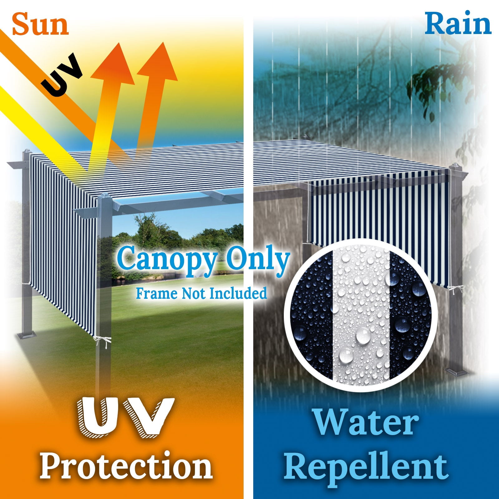 ALUVIERA Universal Replacement Canopy Top Cover for Pergola Structure(Canopy Only)(18x8.2 Ft,Blue with White)